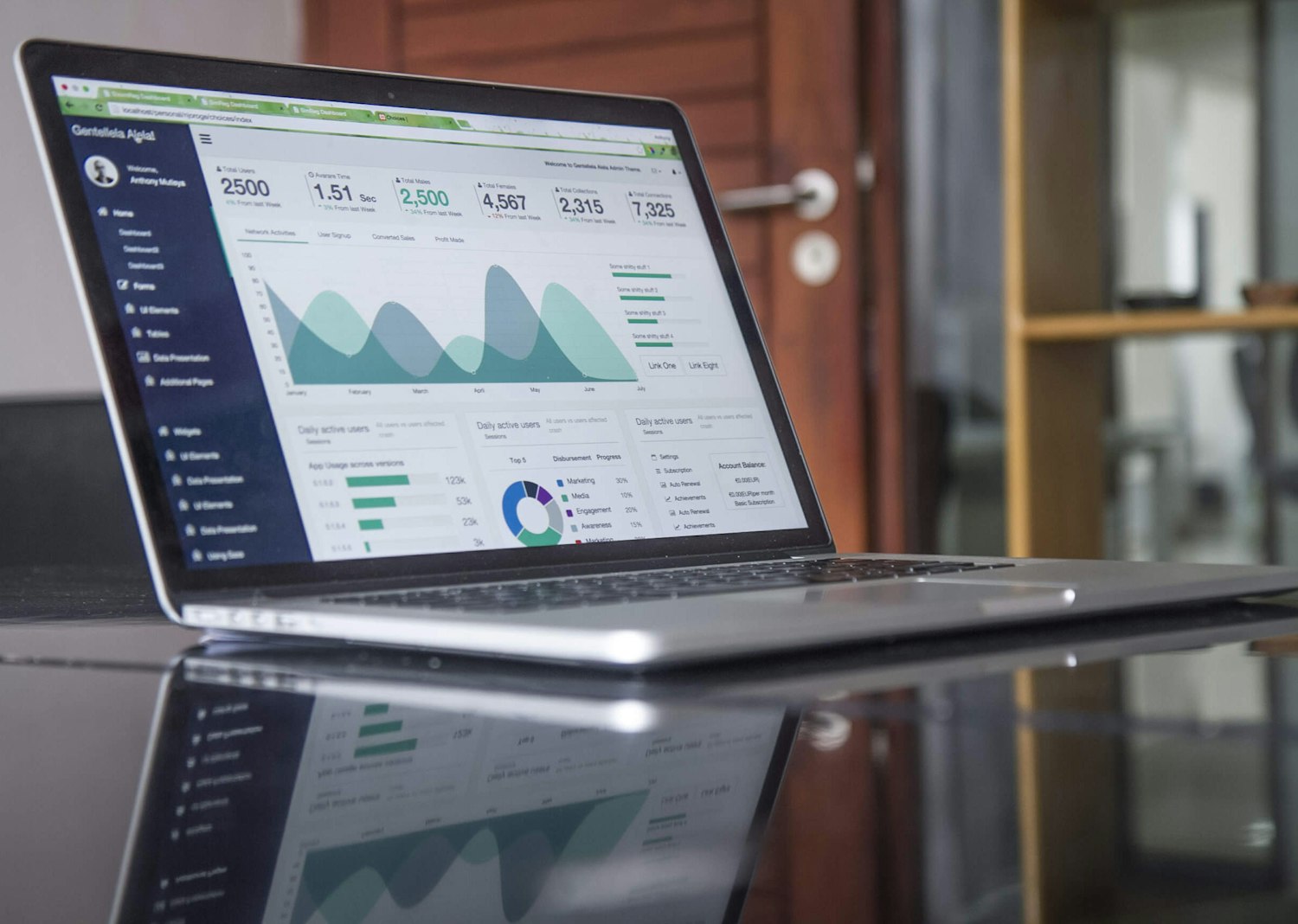 Mobile app error monitoring and crash analytics dashboard showing real-time observability metrics