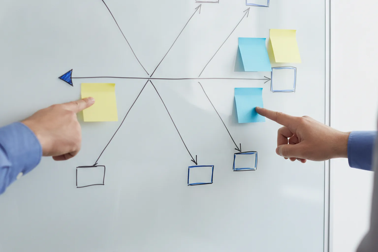 Diagramme en arête de poisson utilisé pour l’analyse des causes racines des défauts logiciels