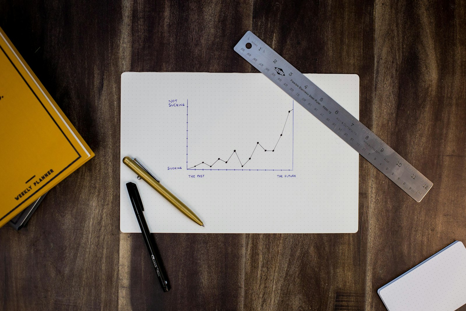 A hand-drawn growth chart in a dot-grid notebook beside a ruler and pens — modelling the return on a Salesforce integration before committing the budget