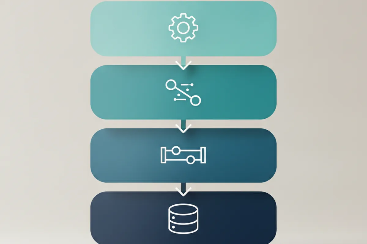 Layered KYC AML software architecture diagram — onboarding interface, orchestration and rules engine, transaction monitoring pipeline, audit-log database layer