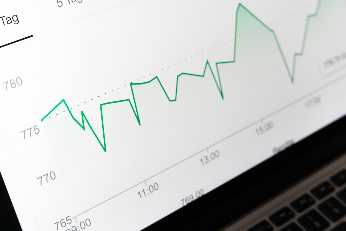 Comparing no-code and custom development cost