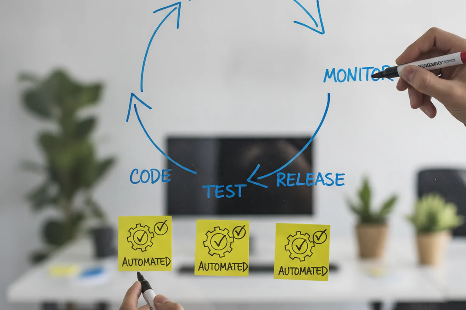 Team mapping which software lifecycle stages to automate on a whiteboard