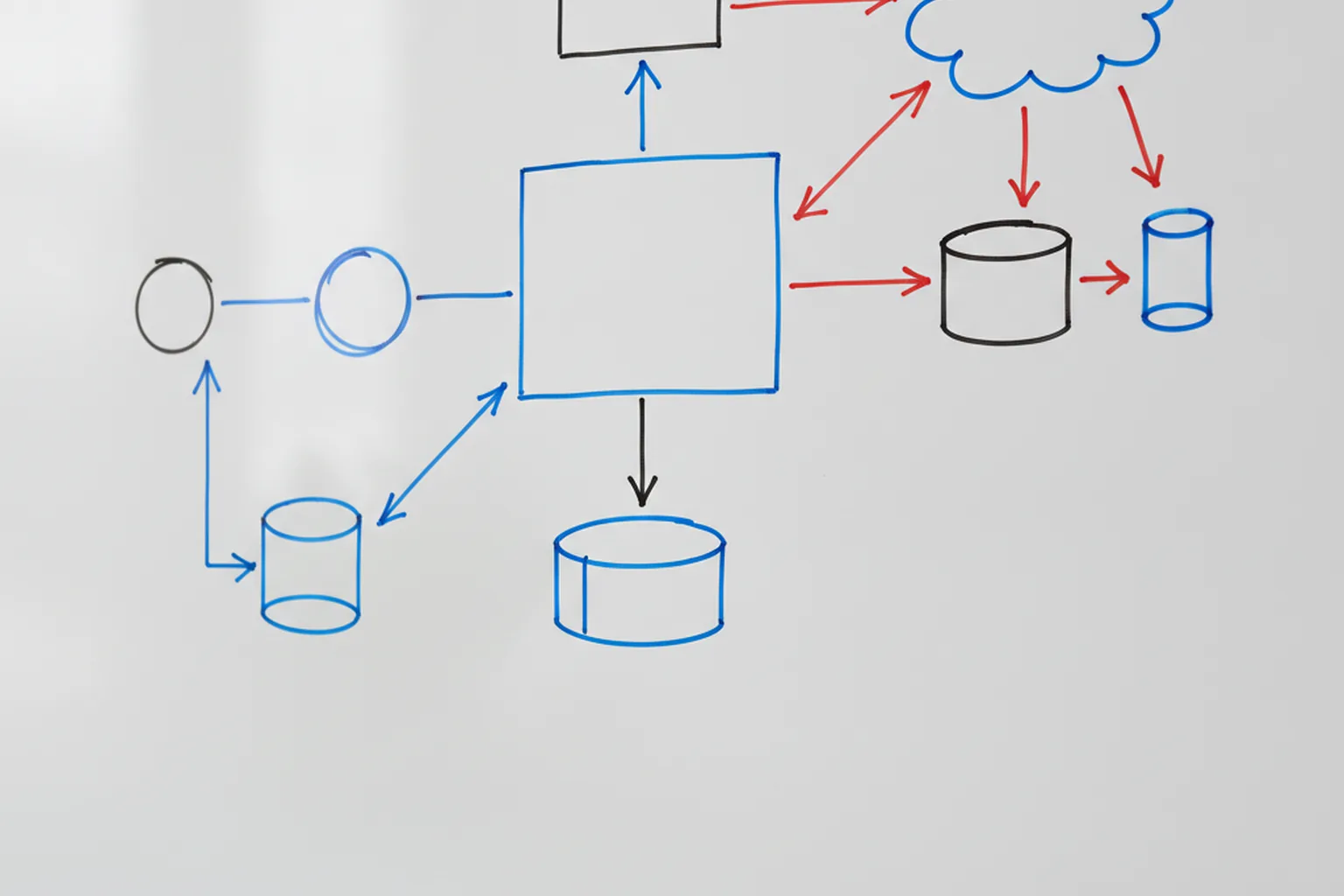 Schéma au tableau blanc de l’architecture d’une application web JavaScript, du front end à la base de données