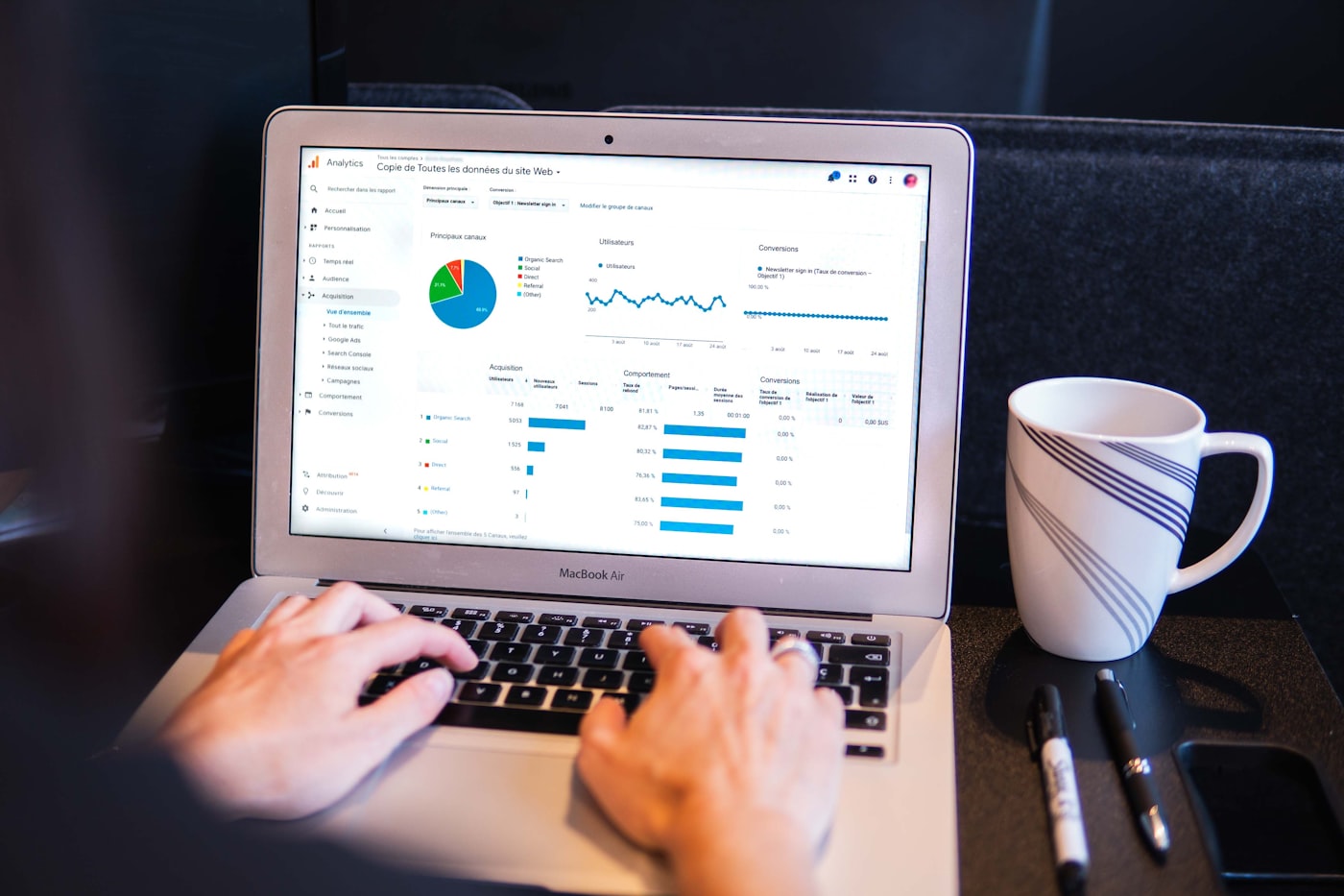 Database query performance metrics dashboard showing response time distributions and slow query analysis for web application optimization