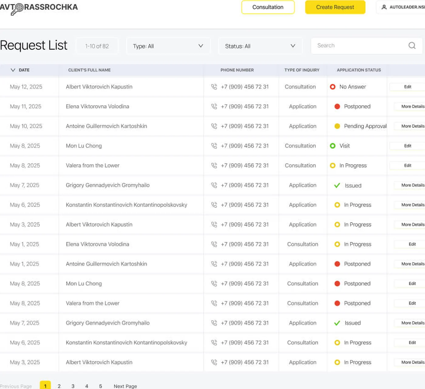 AutoFinance dashboard — application queue with SLA timers and role-based filters