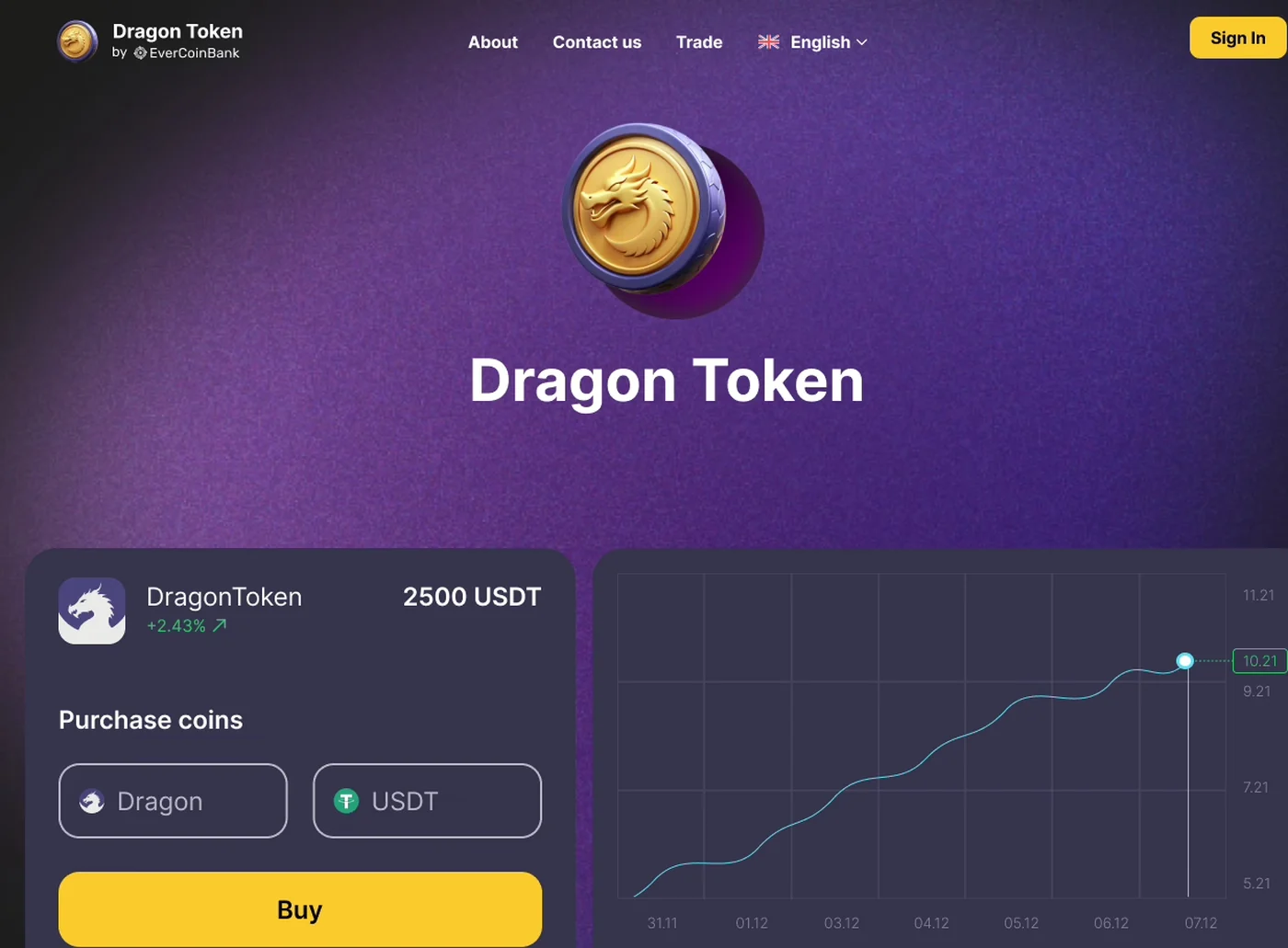 Dragon Token 9-day live price chart &mdash; React lightweight-charts widget with Laravel-backed price feed