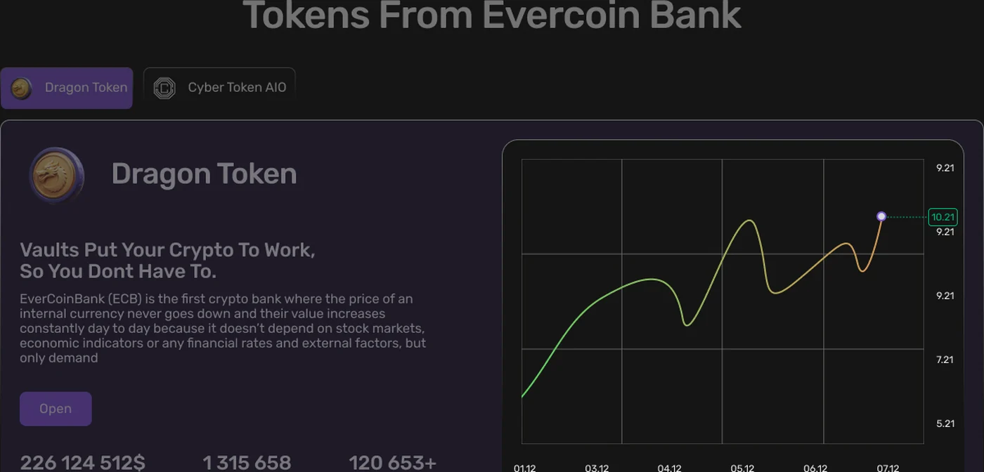 EverCoin Bank wallet onboarding — React + Redux entry point for direct token purchase across US and EU audiences